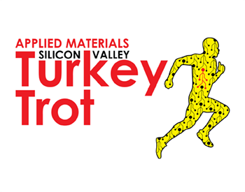 SV Turkey Trot &#039;23