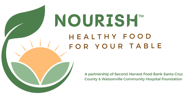 Nourish - Healthy Food For Your Table