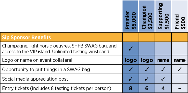 Sponsorship opp - Sip 2026