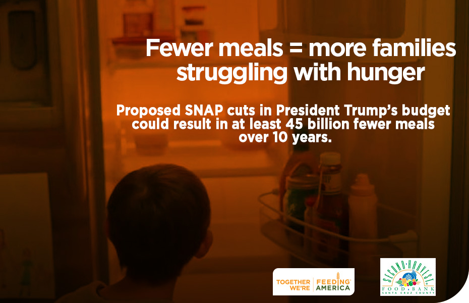 Oppose cuts to SNAP